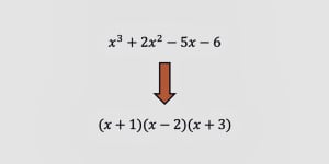 Cómo calcular la raíz de un polinomio